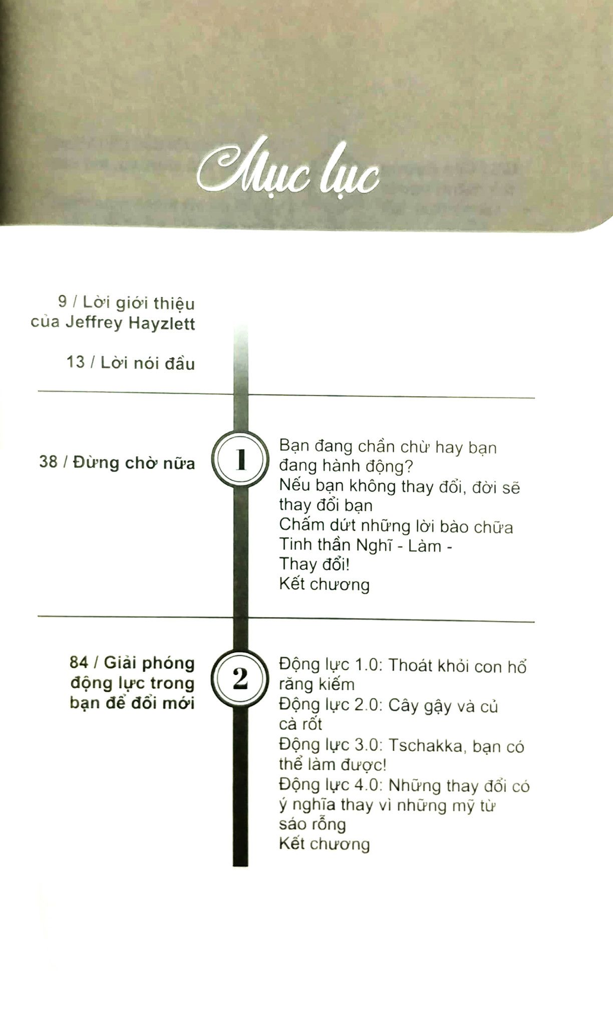  Nghĩ - Làm - Thay Đổi 