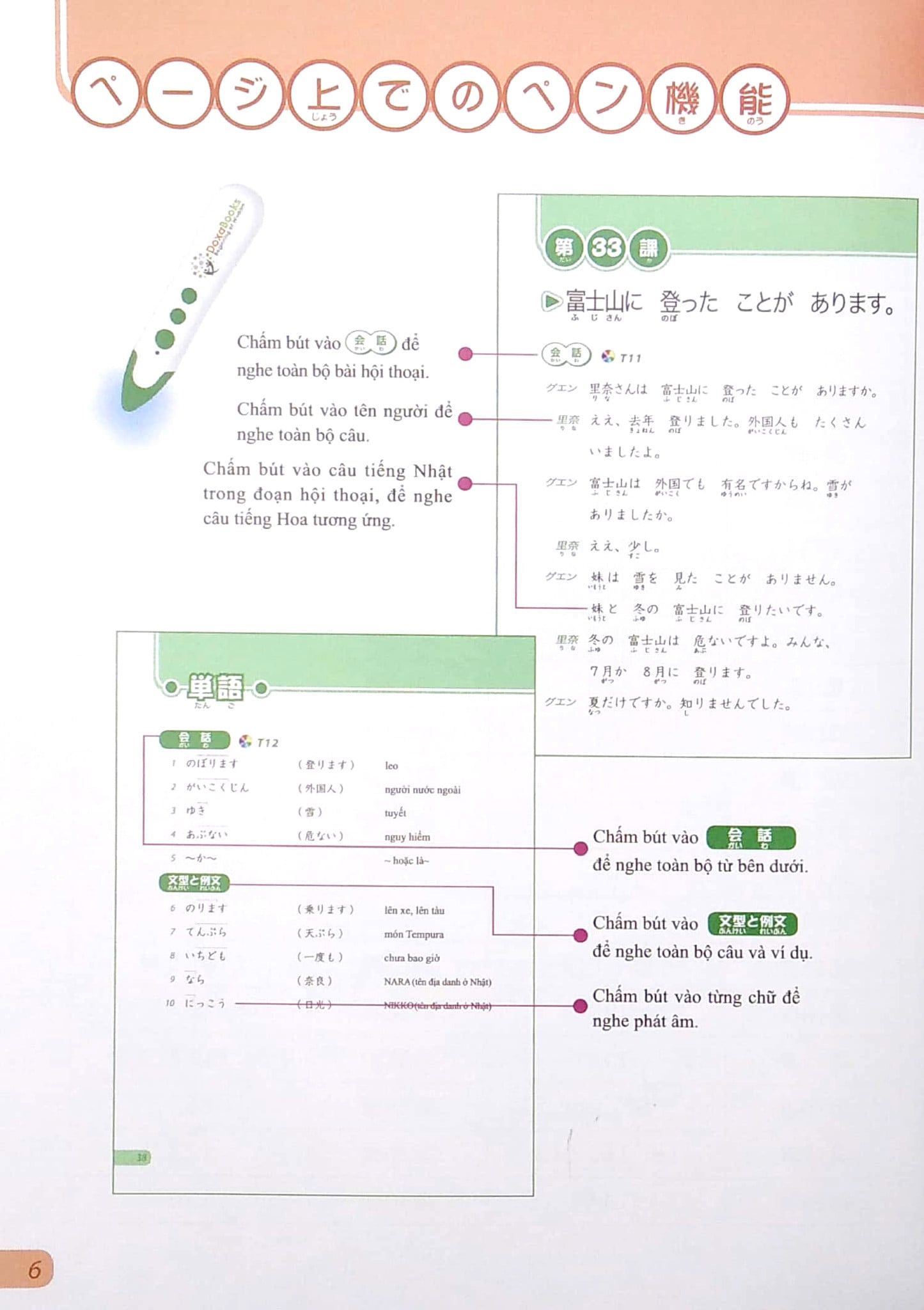  Tiếng Nhật Không Khó 4 - Tiếng Nhật Cho Người Mới học 