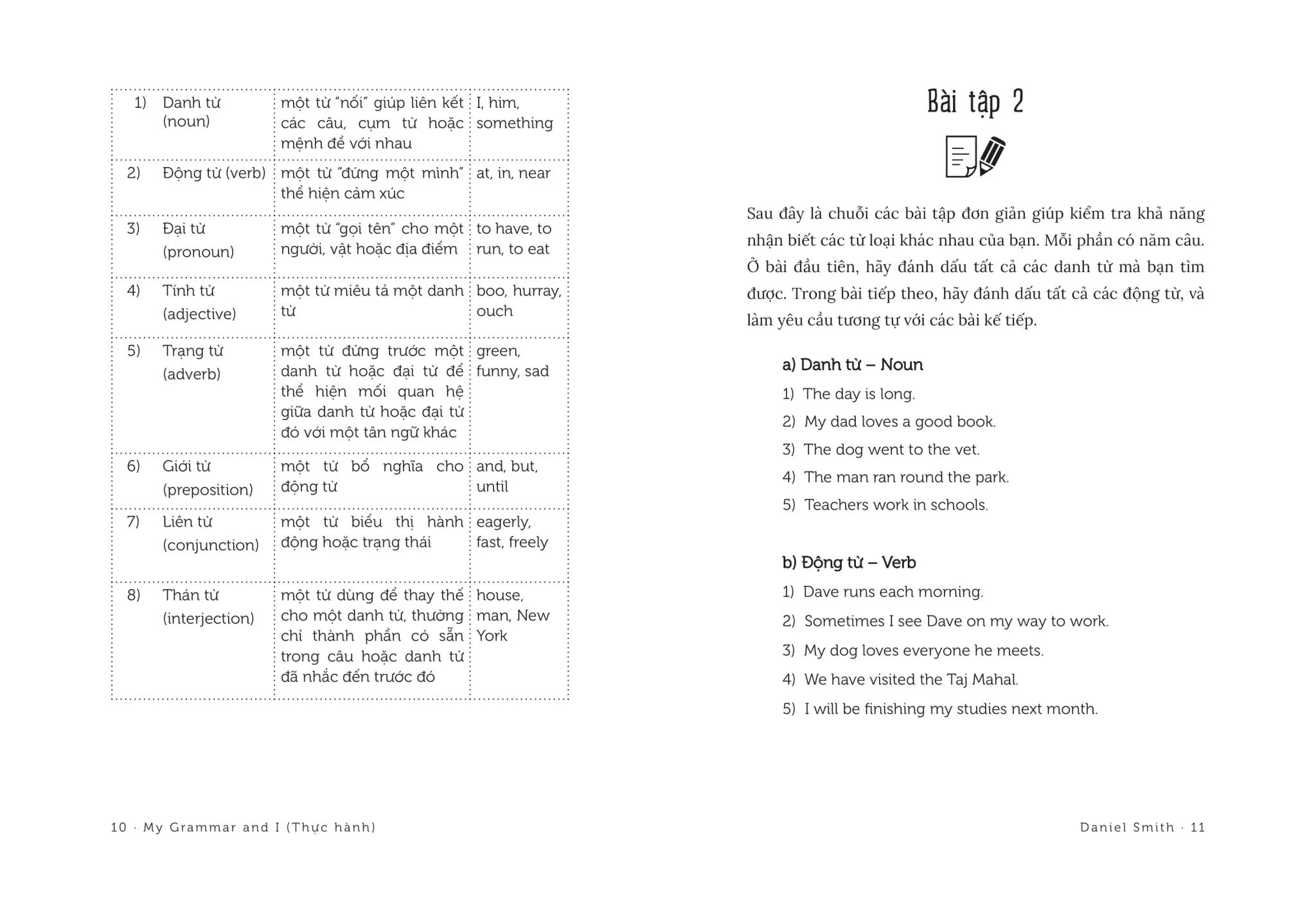 My Grammar And I ( Thực Hành ) 