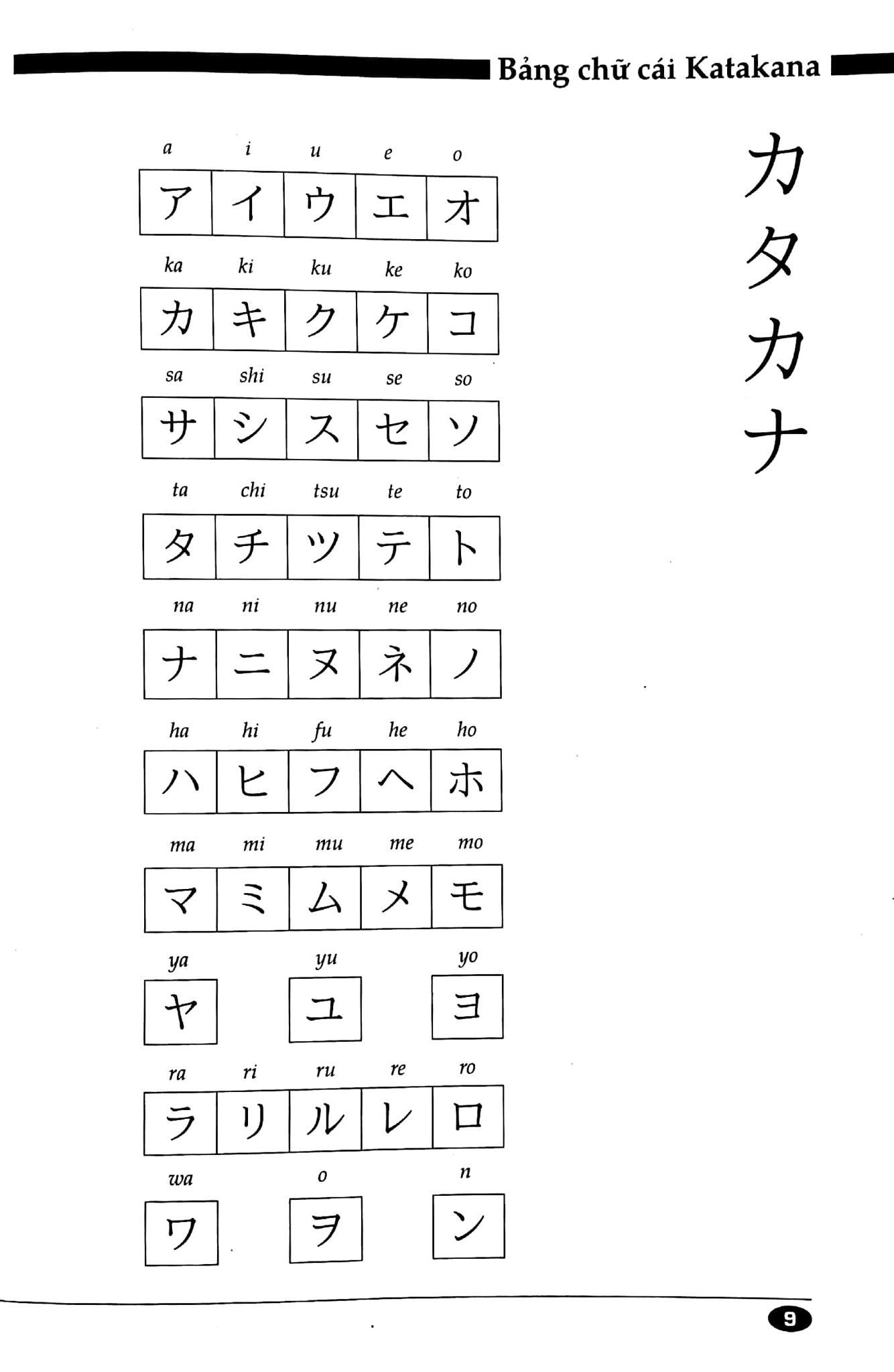  Tự Học Viết Tiếng Nhật Căn Bản - KATAKANA (Tái Bản 2022) 