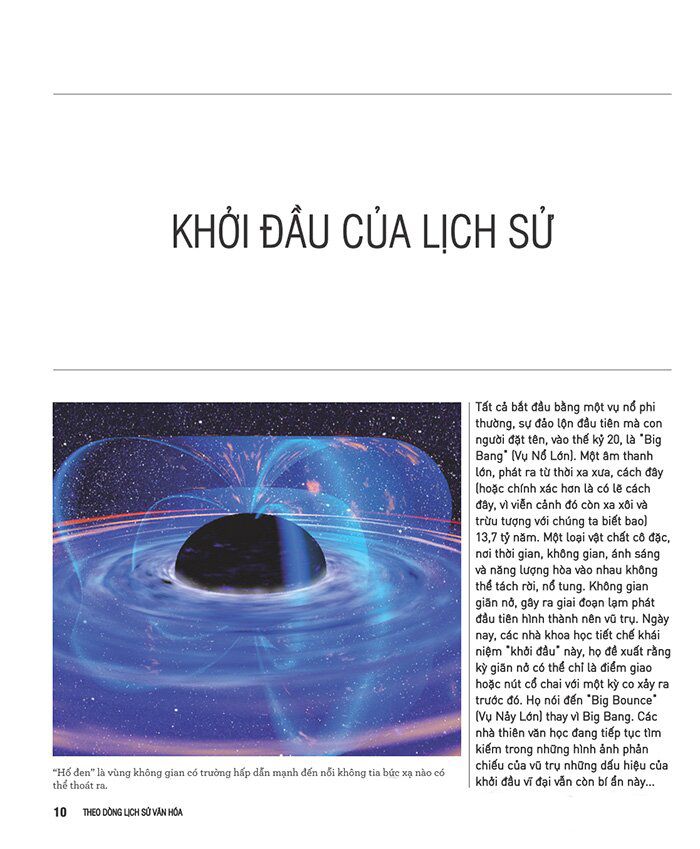  Kiến Thức Căn Bản Cần Biết - Theo Dòng Lịch Sử Văn Hóa 
