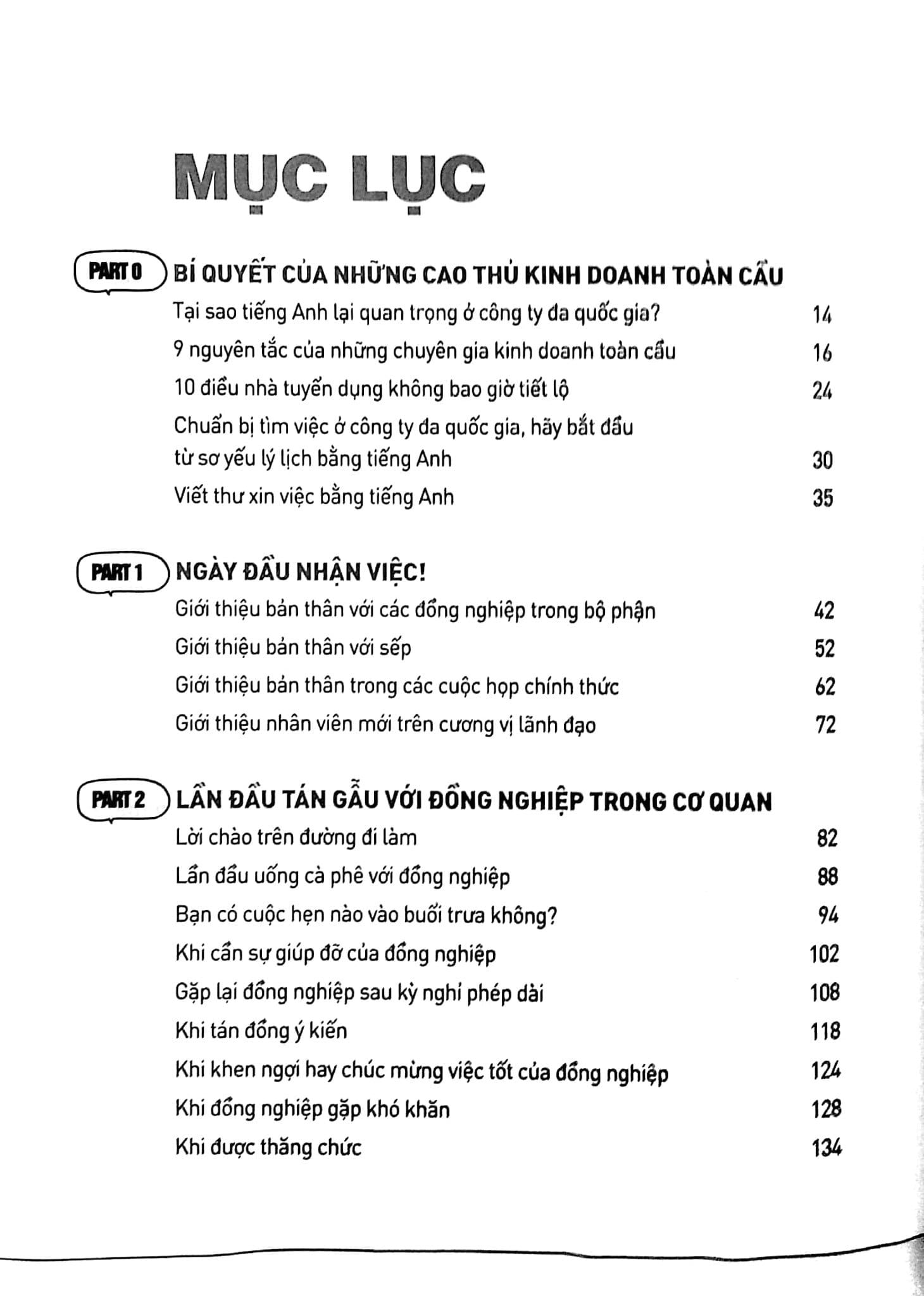  Pro Tiếng Anh Thương Mại 