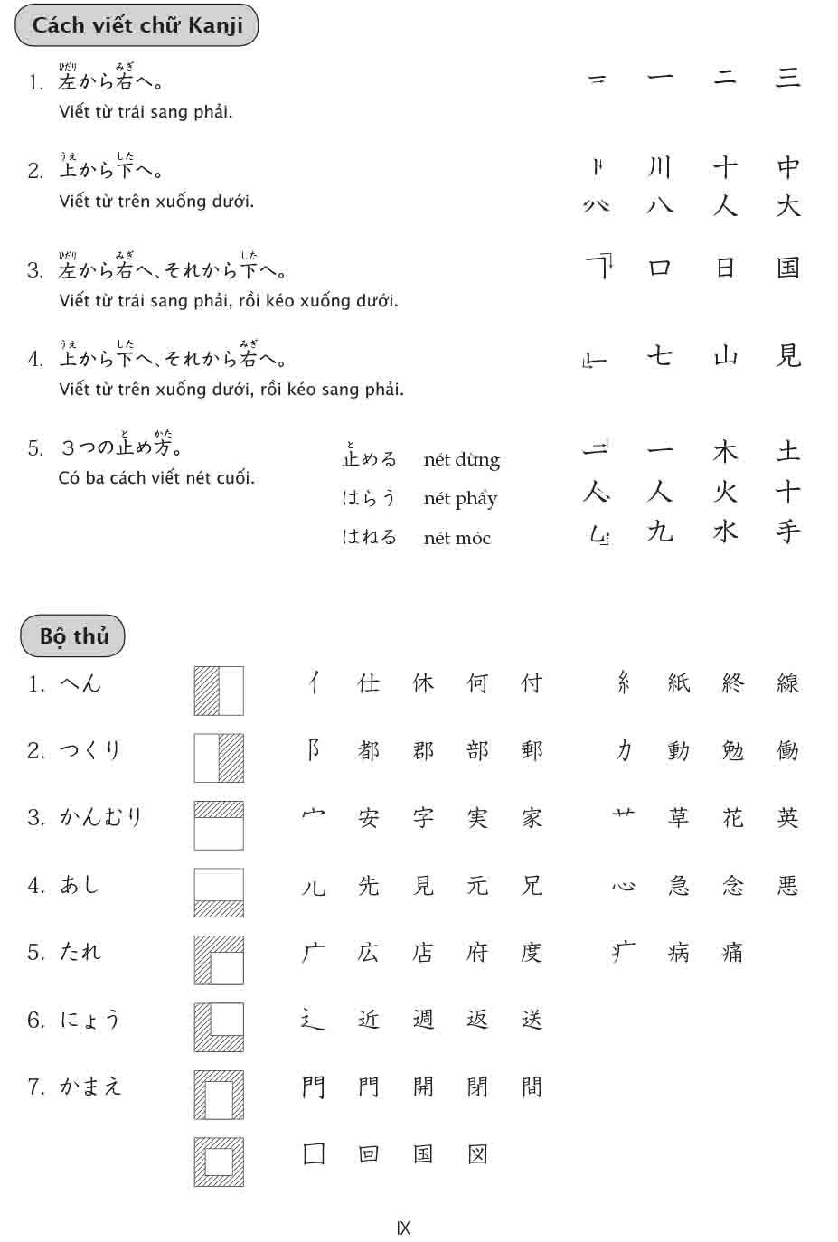  15 Phút Luyện Kanji Mỗi Ngày - Vol.1 