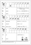  15 Phút Luyện Kanji Mỗi Ngày - Vol.2 