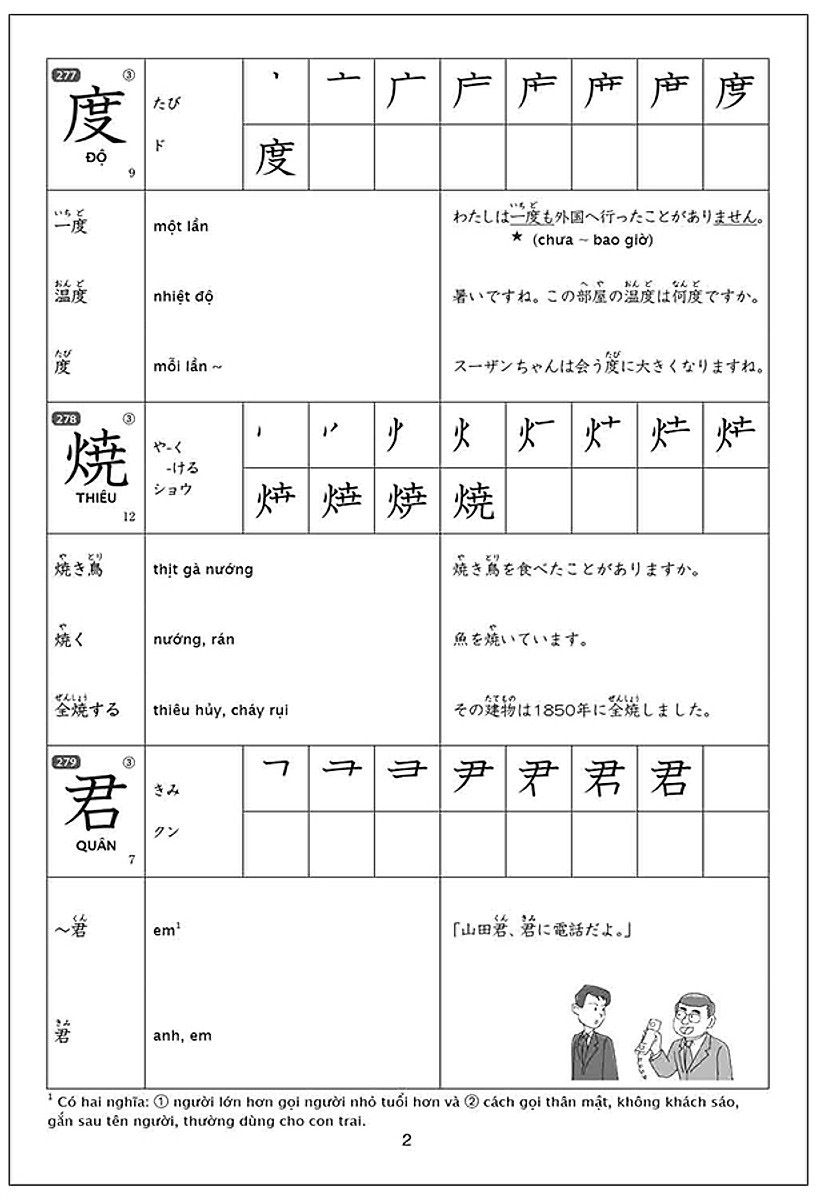  15 Phút Luyện Kanji Mỗi Ngày - Vol.2 