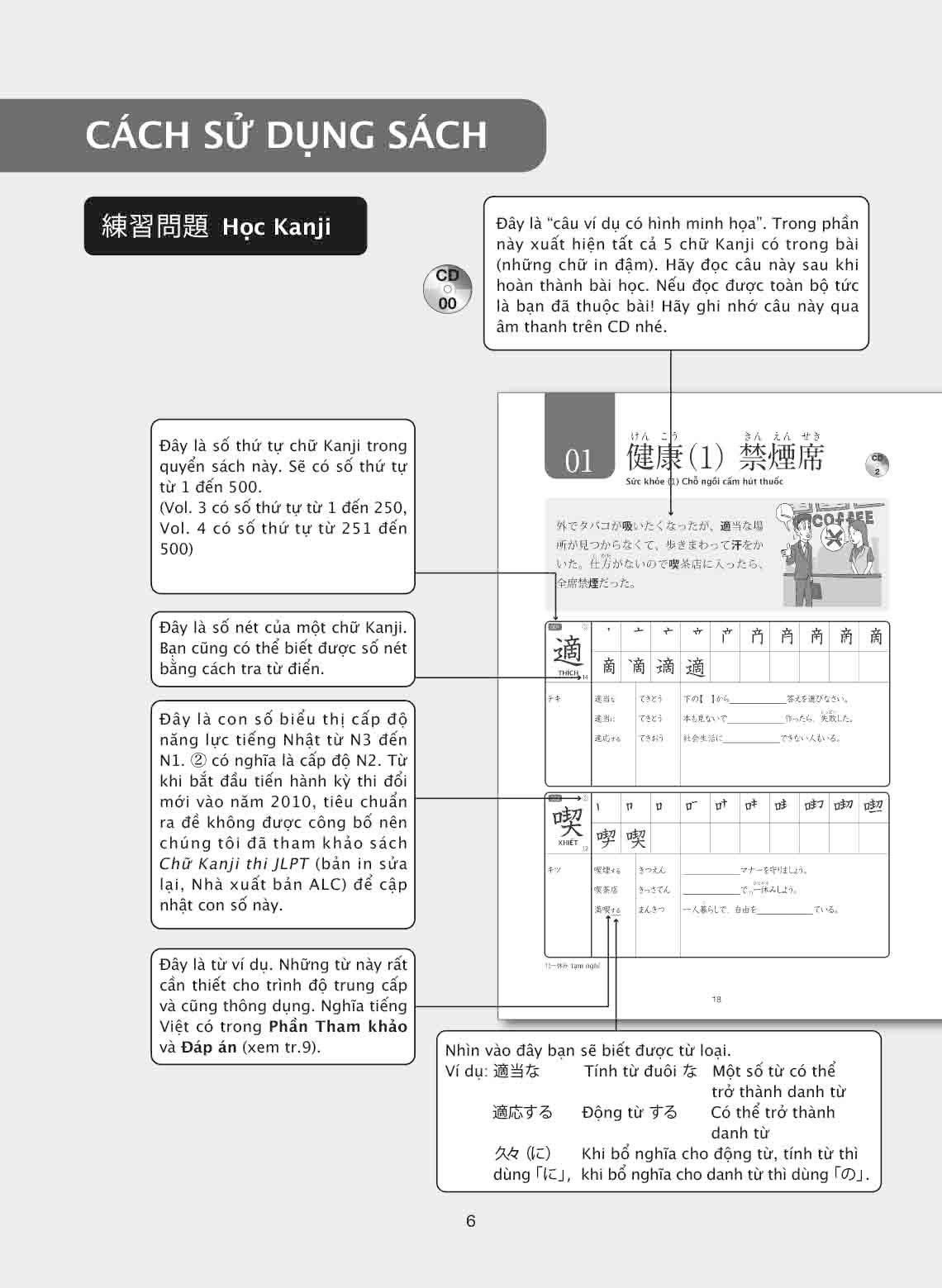  15 Phút Luyện Kanji Mỗi Ngày - Vol.3 (Tặng Kèm QR) 