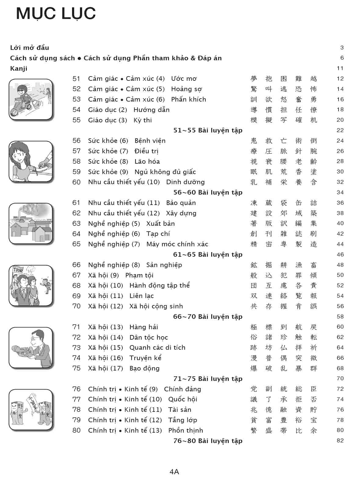  15 Phút Luyện Kanji Mỗi Ngày - Vol.4 (Tặng Kèm QR) 