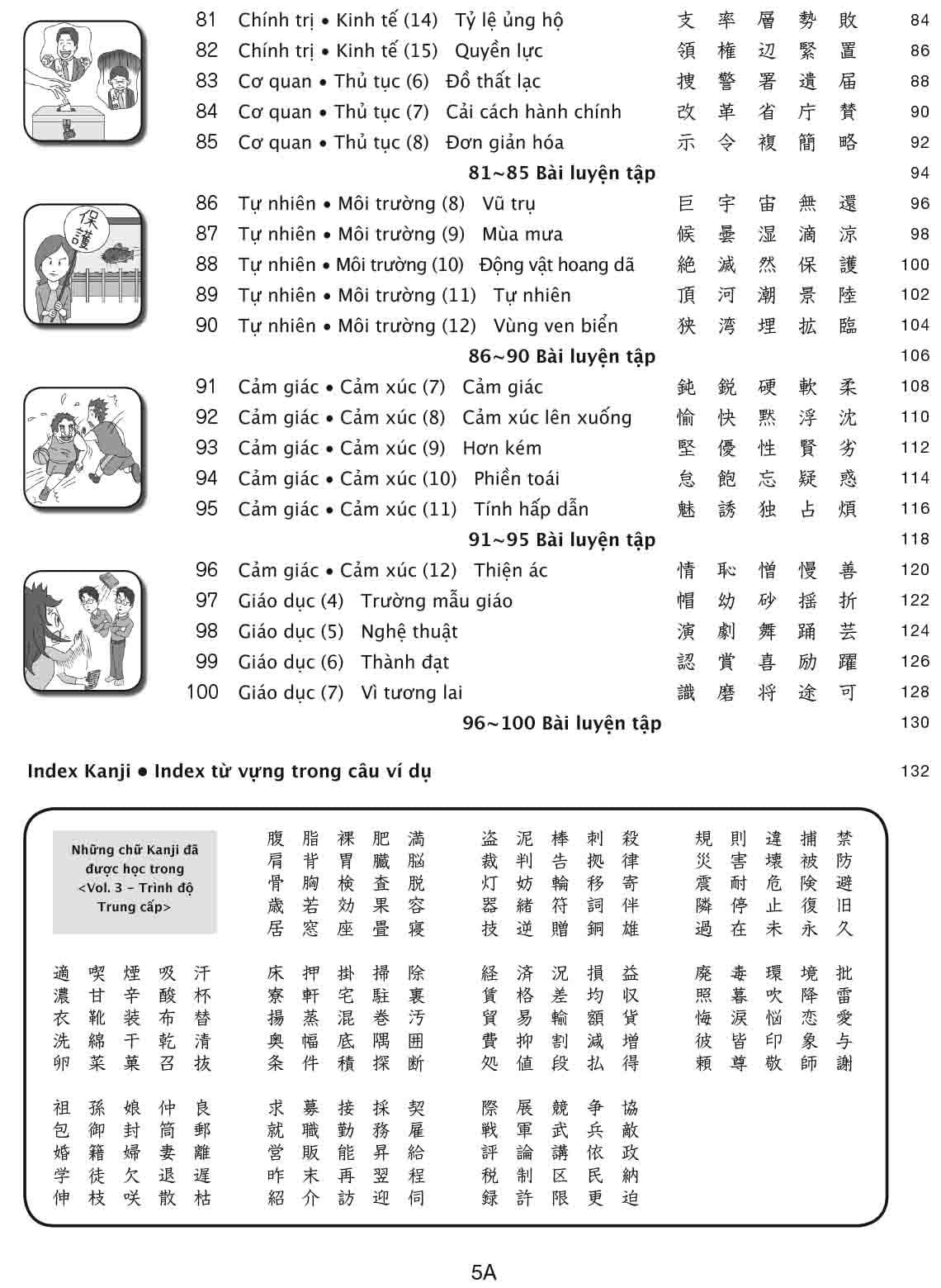  15 Phút Luyện Kanji Mỗi Ngày - Vol.4 (Tặng Kèm QR) 