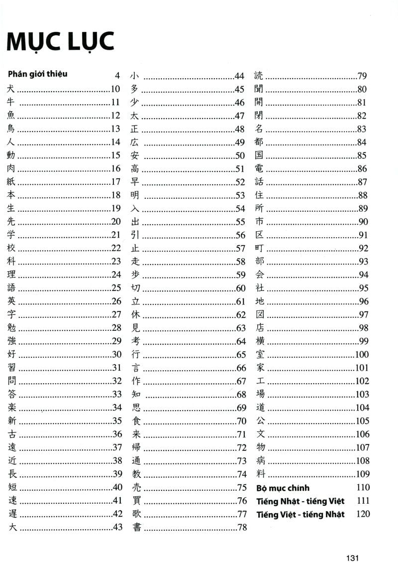 Tự Học Viết Tiếng Nhật (Tập 1) - 200 Chữ Kanji Căn Bản 