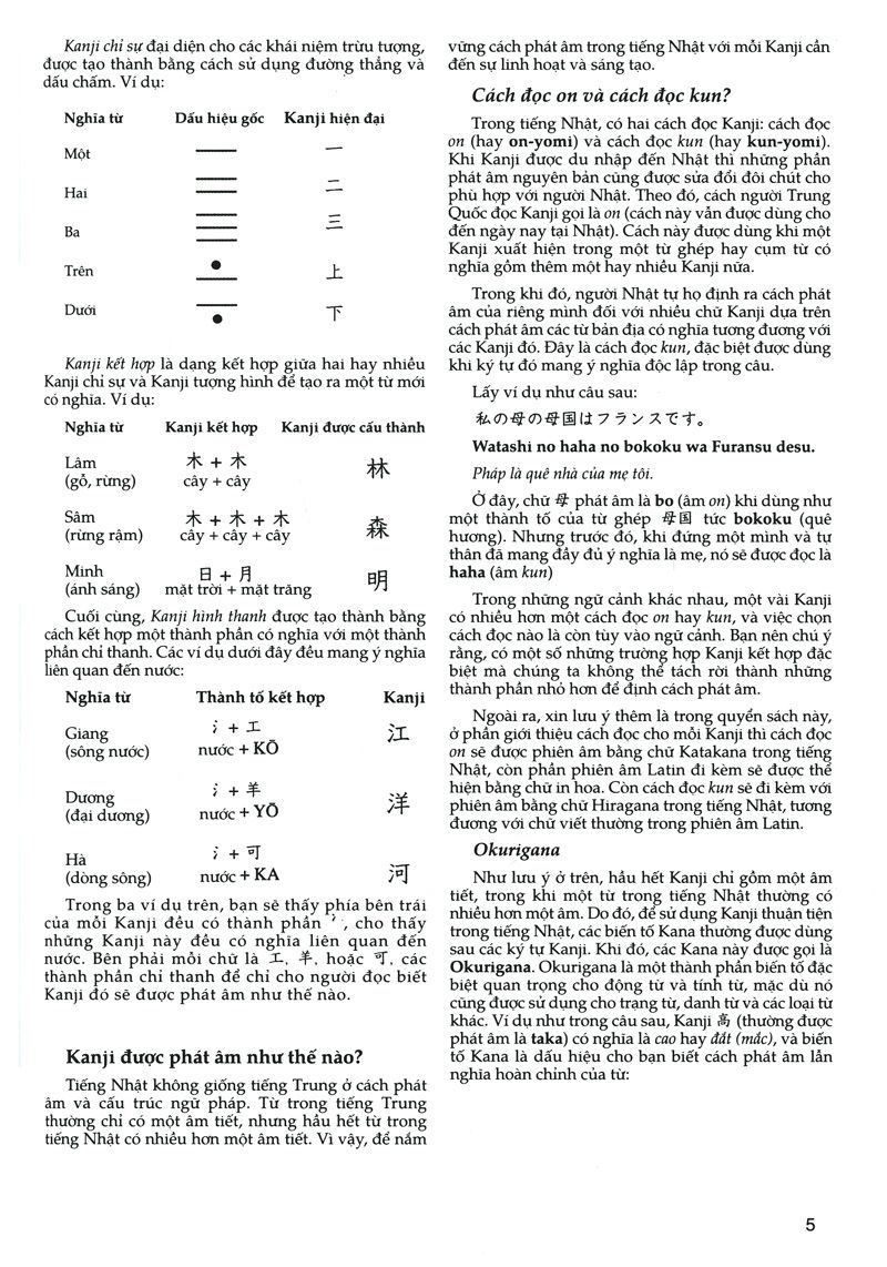  Tự Học Viết Tiếng Nhật (Tập 1) - 200 Chữ Kanji Căn Bản 
