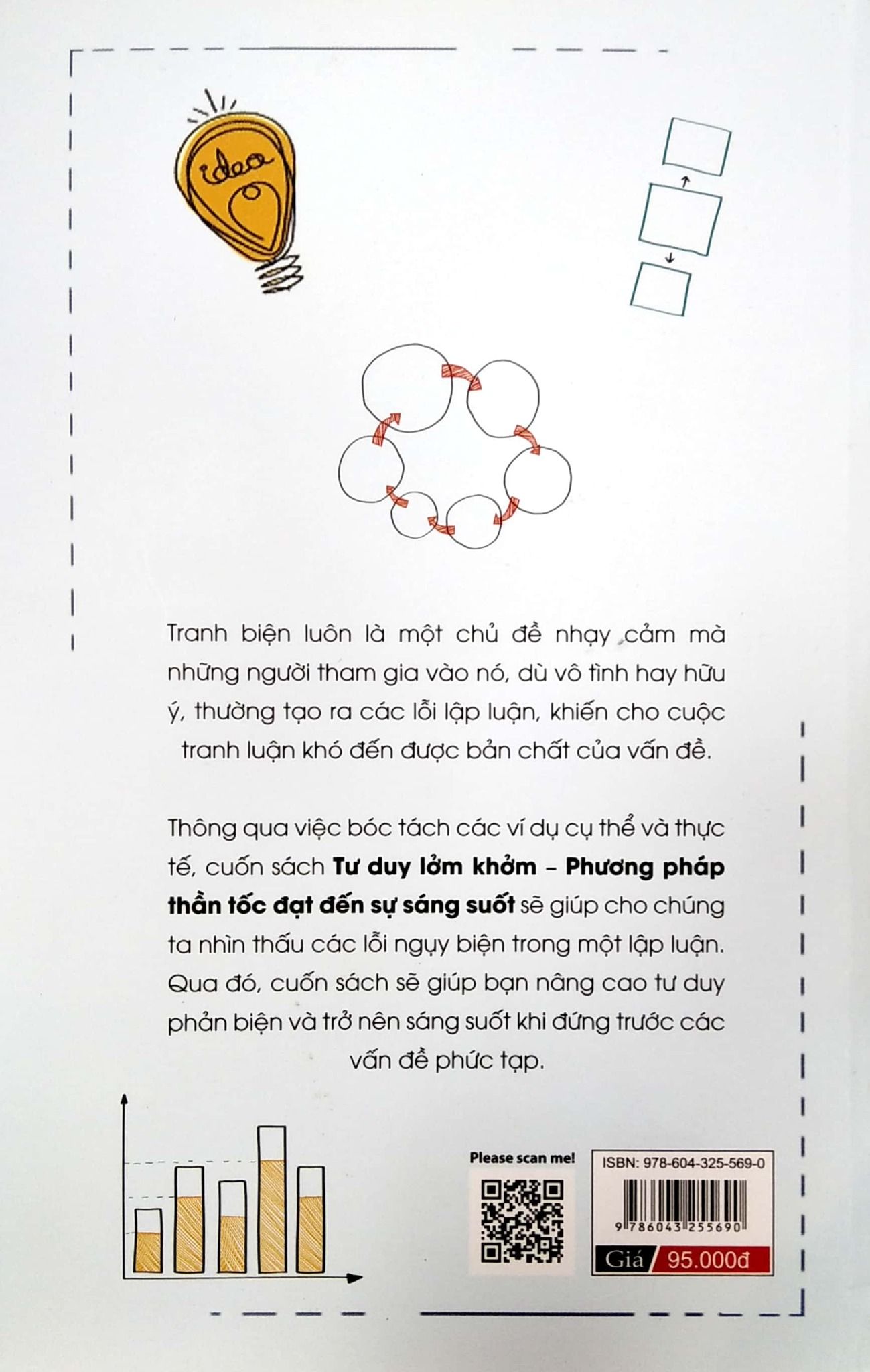  Tư Duy Lởm Khởm - Phương Pháp Thần Tốc Đạt Đến Sự Sáng Suốt 