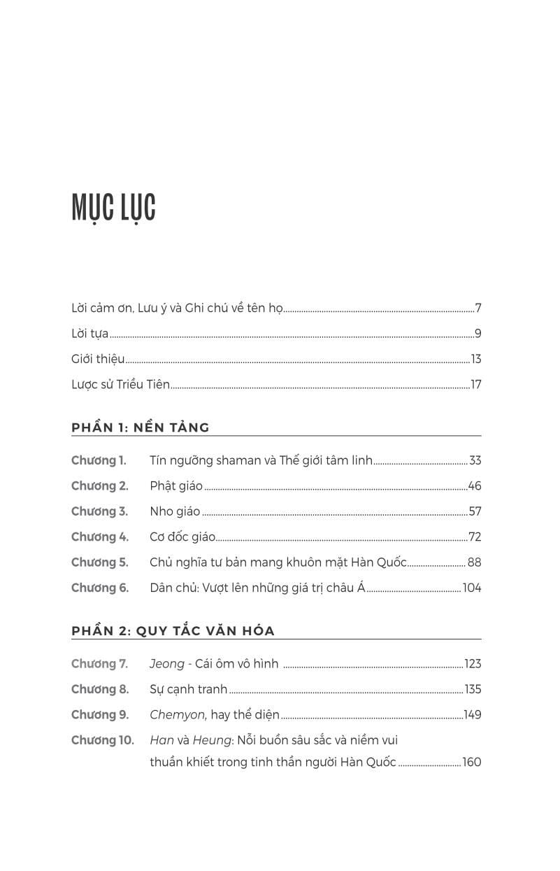  Hàn Quốc - Quốc Gia Gây Sững Sờ 