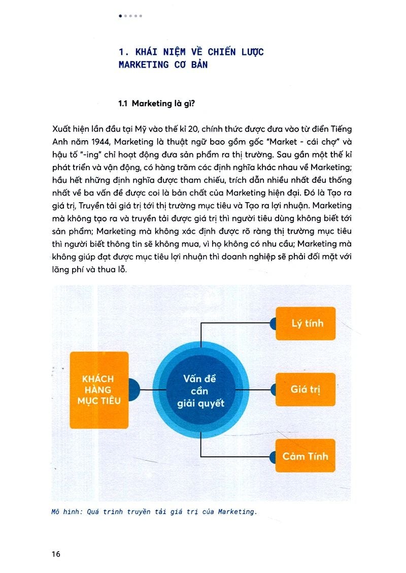  Digital Marketing - Từ Chiến Lược Đến Thực Thi 