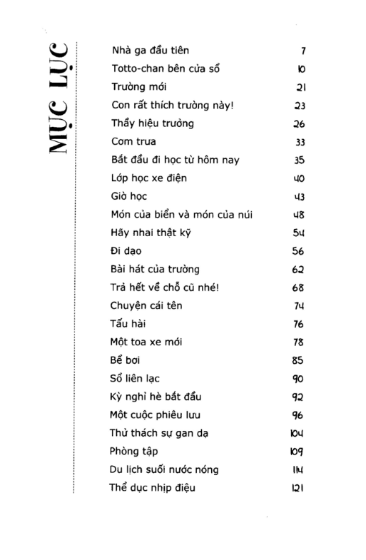  Totto-Chan Bên Cửa Sổ (Tái Bản 2018) 