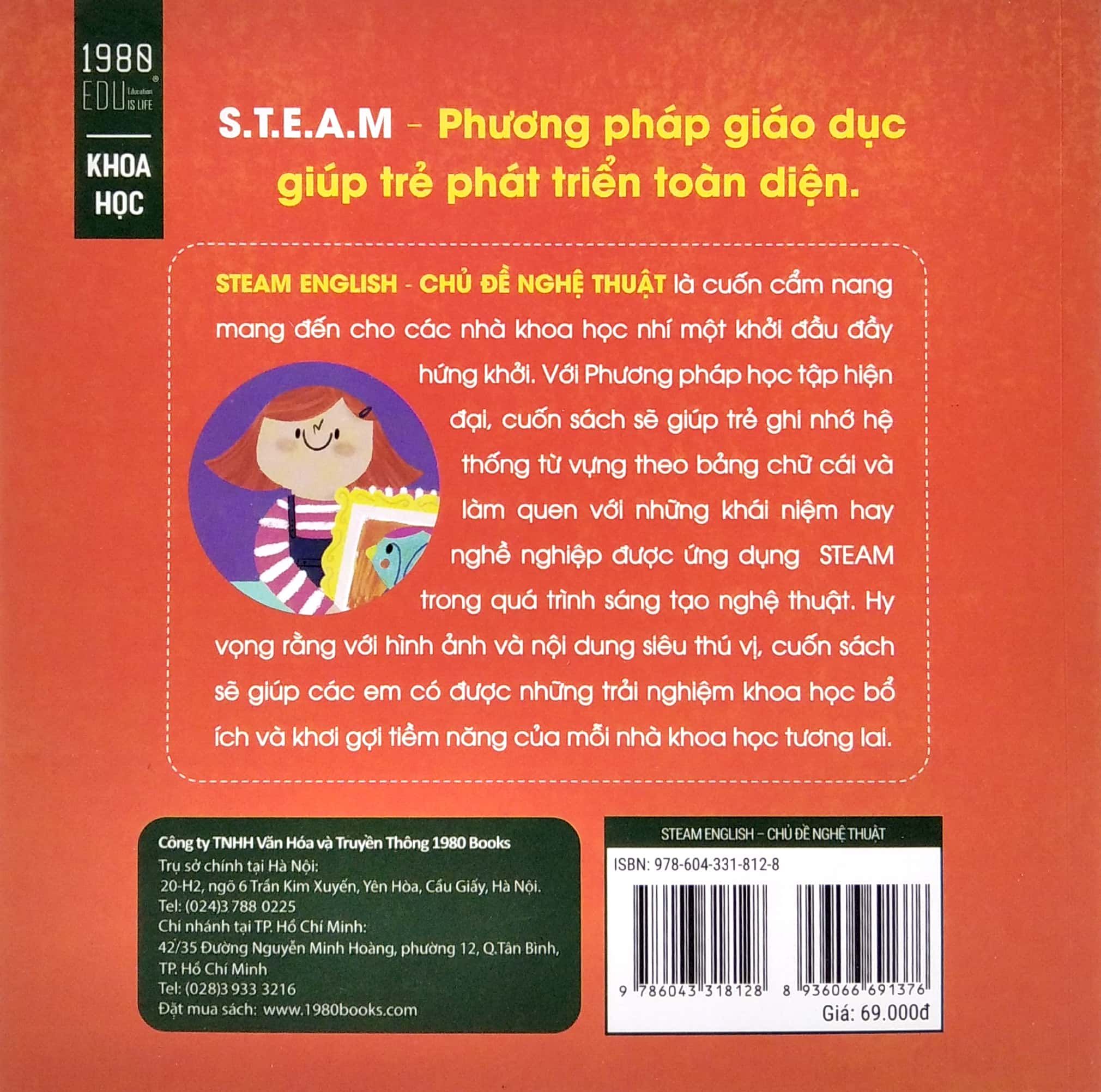  Steam English Chủ Đề Nghệ Thuật 