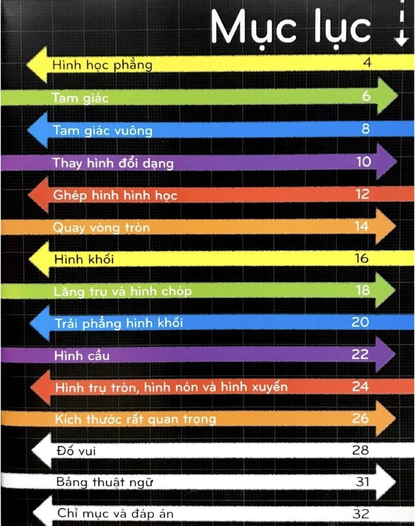  Toán Học Khắp Quanh Ta - Muôn Hình Vạn Trạng 