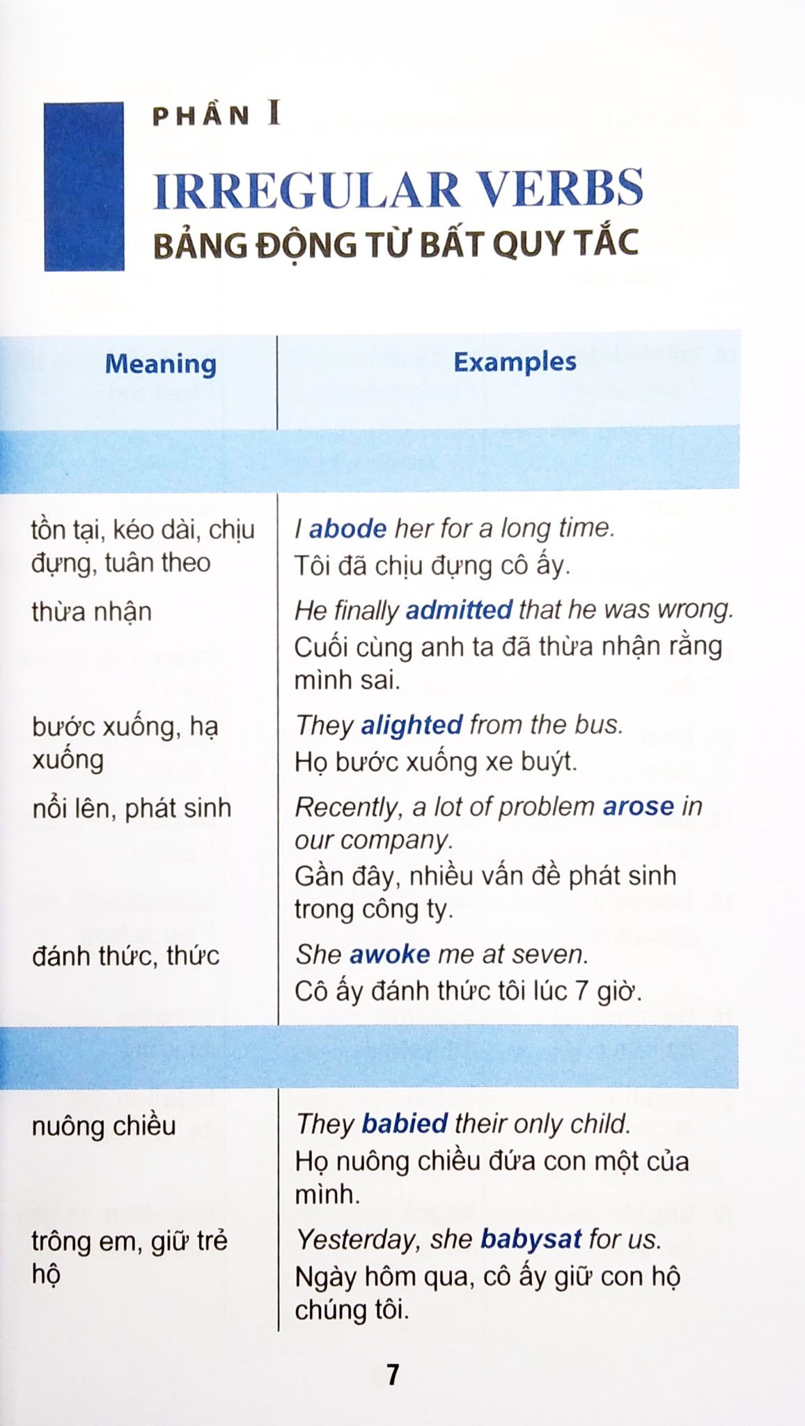  Mẹo Ghi Nhớ 360 Động Từ Bất Quy Tắc & Cách Dùng Thì Tiếng Anh 