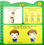 Mẹ Hỏi Con Đáp - Cuộc Sống Quanh Bé 
