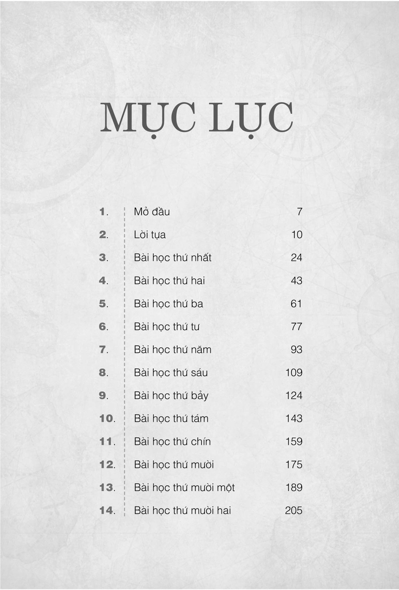  Sức Mạnh Nội Tại 