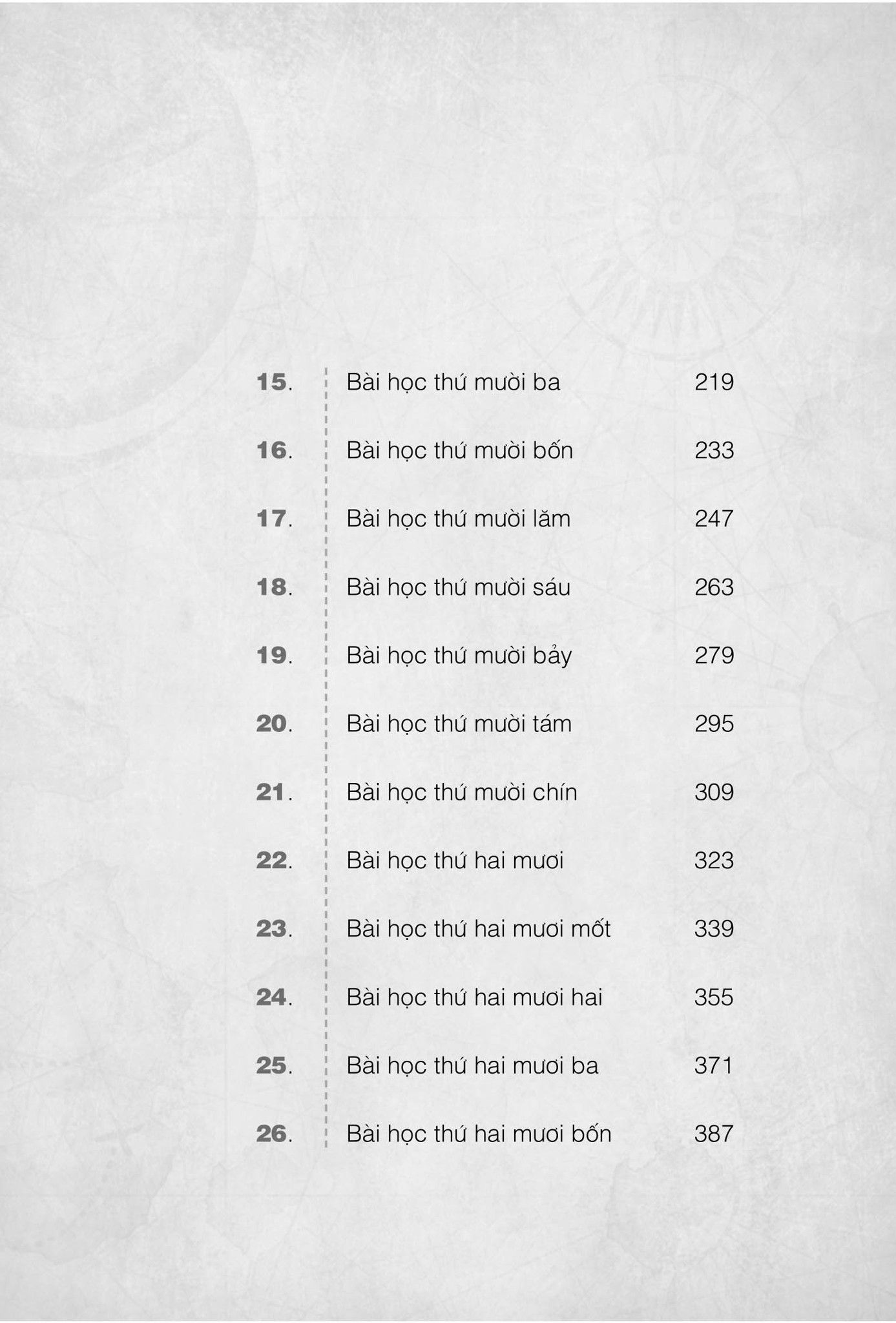  Sức Mạnh Nội Tại 