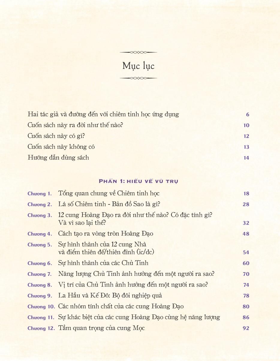  Chiêm Tinh Phù Thủy - Úm Ba La… ''Soi'' Ra Tính Cách - Cung Mọc - Cung Mặt Trăng Và Cung Mặt Trời 