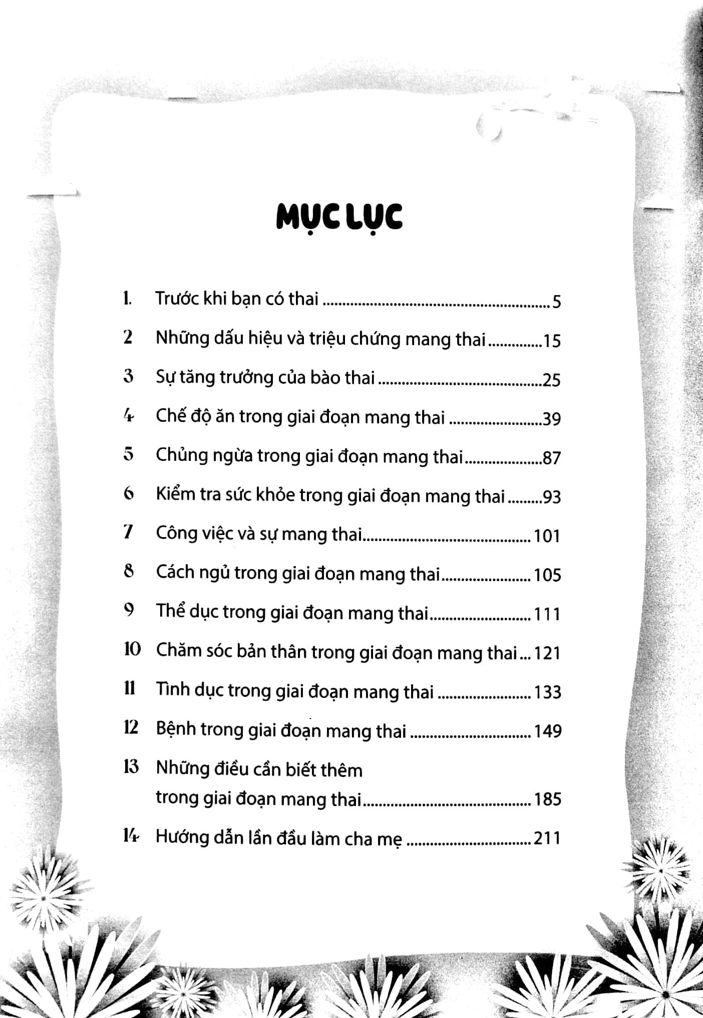  Mang Thai Và Những Điều Cần Biết - 2024 