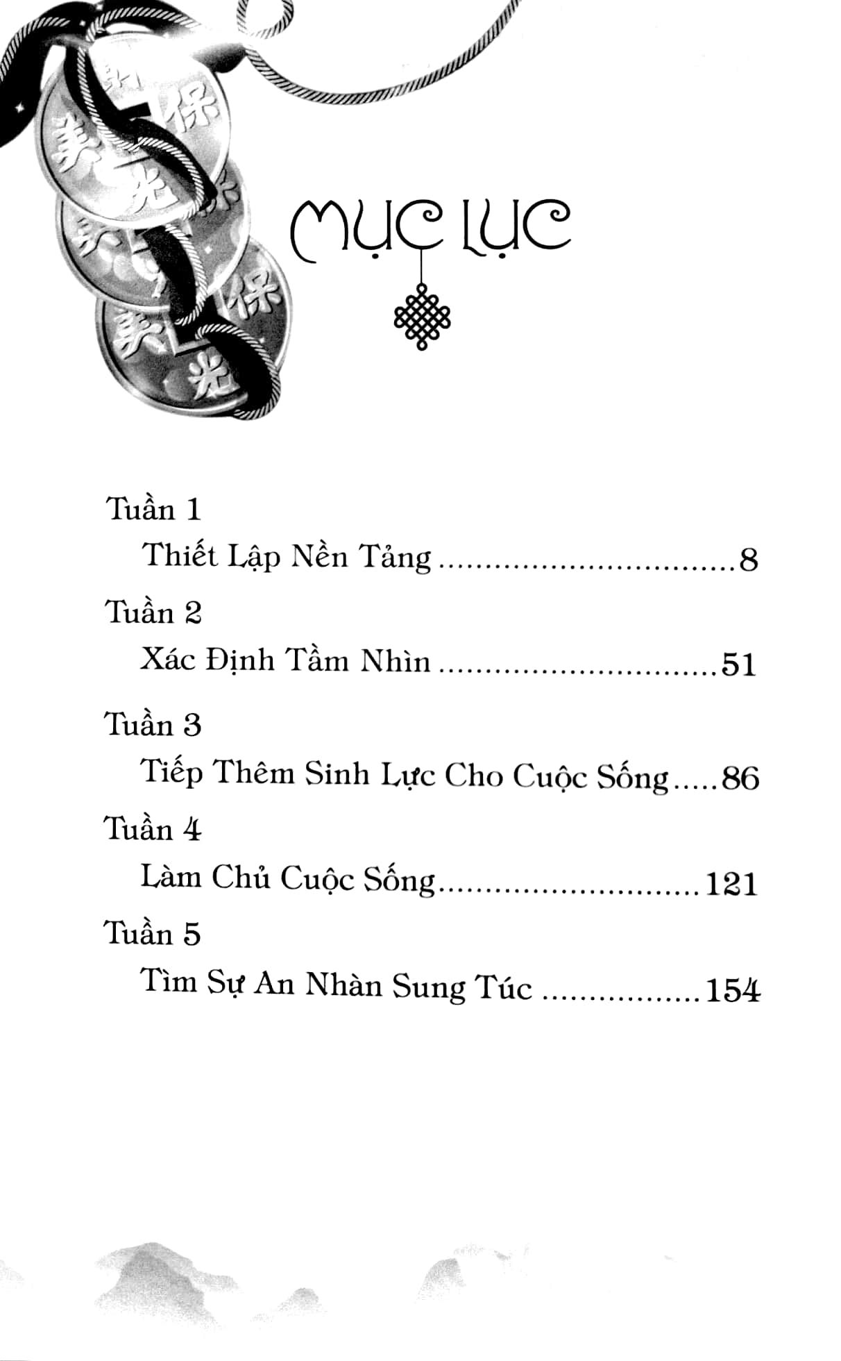 Phong Thủy Và Tài Lộc 