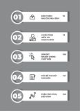  4 Quy Tắc Vàng Trong Copywriting 