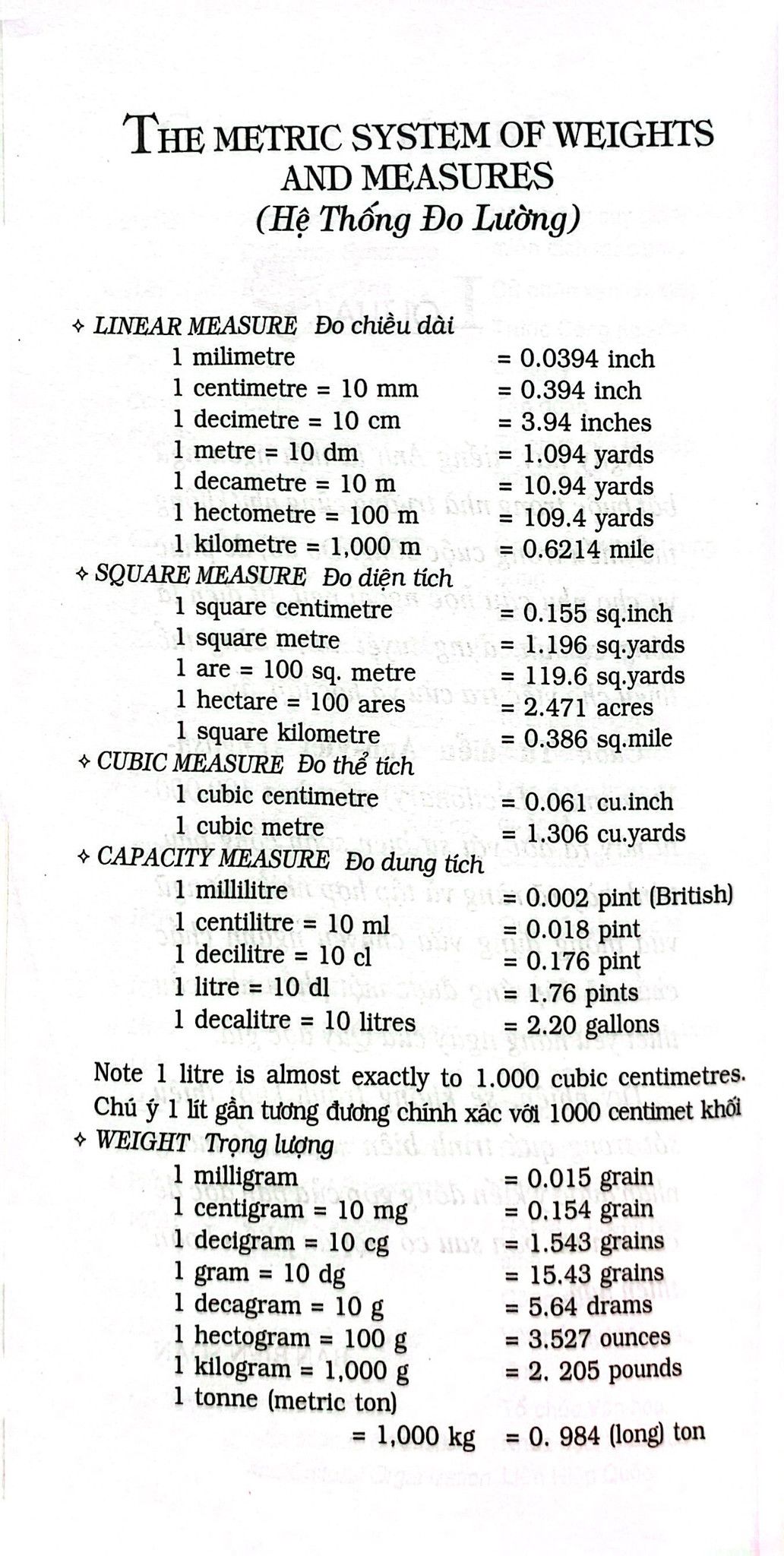  Từ Điển Anh - Việt 100.000 Từ (Vl) 