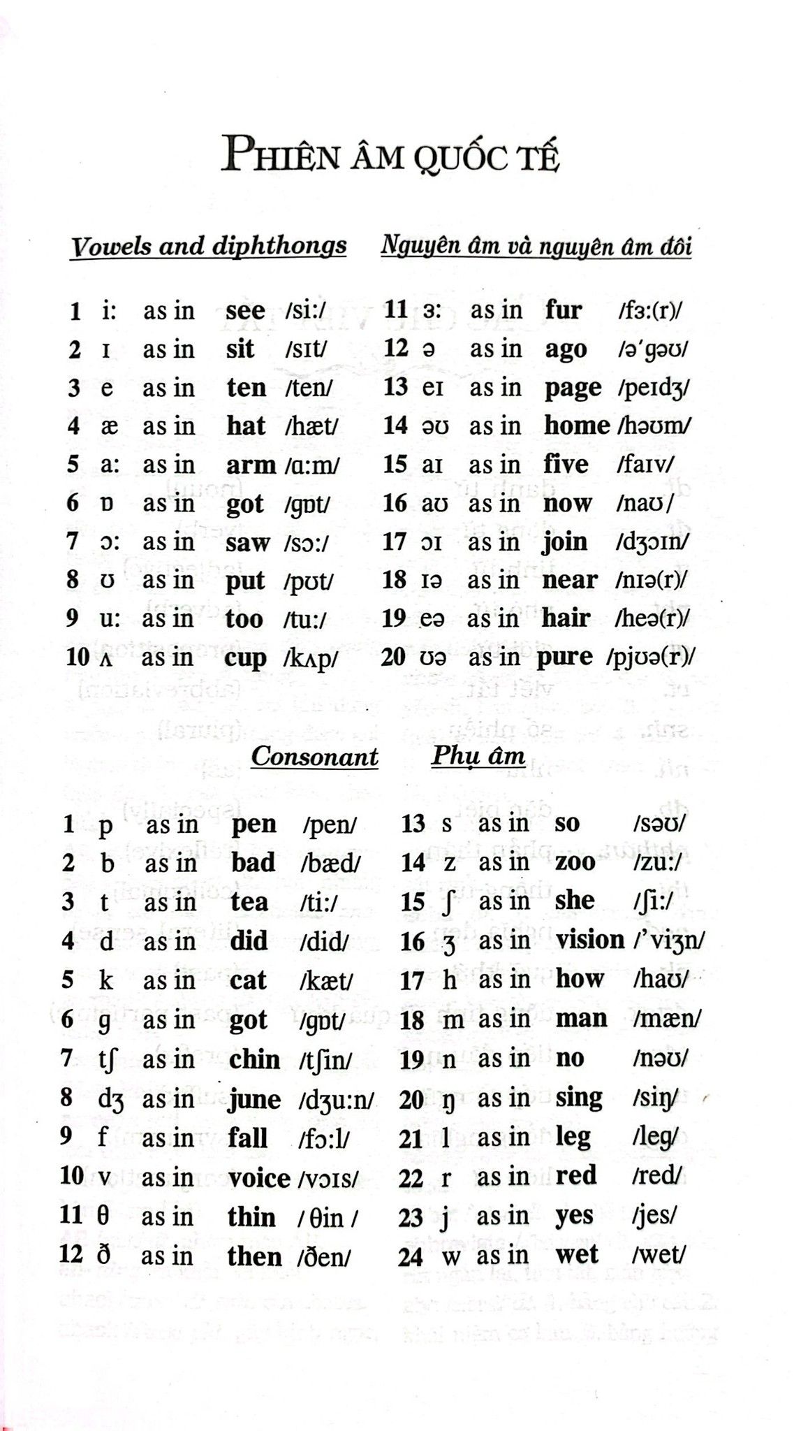 Từ Điển Anh - Việt 100.000 Từ (Vl) 
