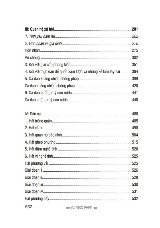  Tục Ngữ, Ca Dao, Dân Ca Việt Nam 