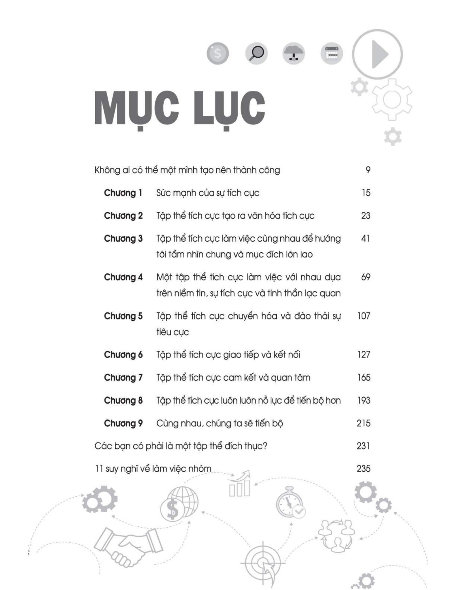  Teamwork - Kỹ Năng Làm Việc Nhóm Chuyên Nghiệp 