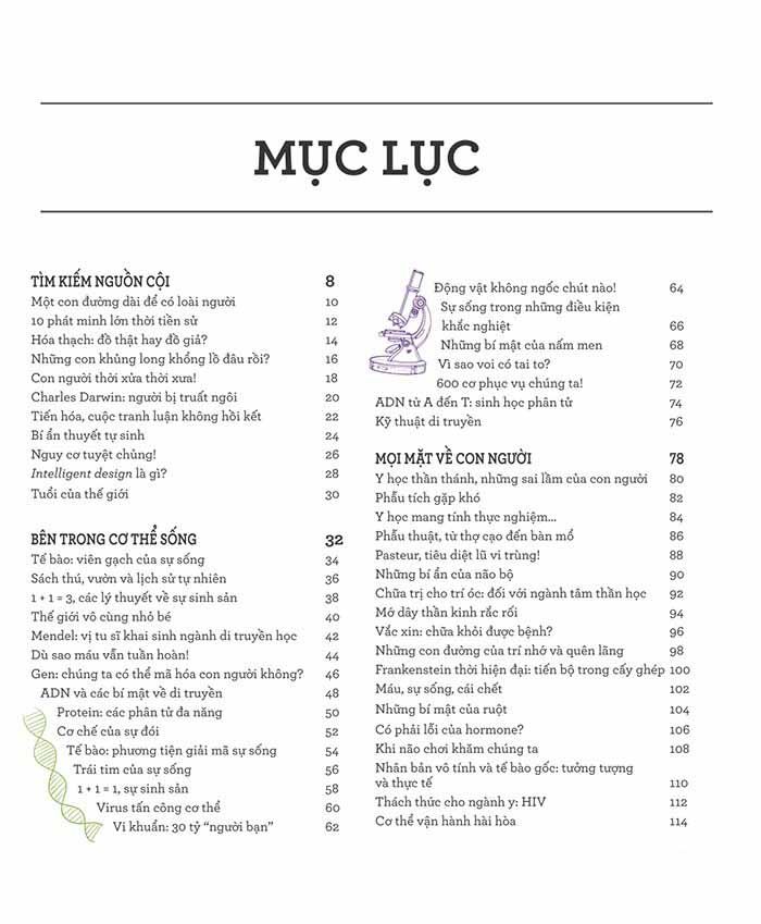  Kiến Thức Căn Bản Cần Biết - Theo Dòng Lịch Sử Khoa Học 