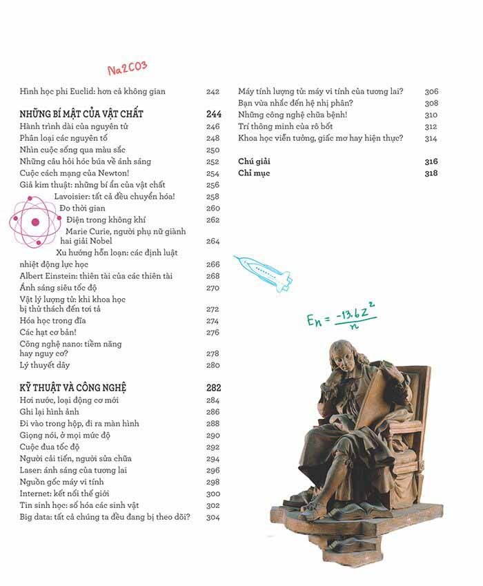  Kiến Thức Căn Bản Cần Biết - Theo Dòng Lịch Sử Khoa Học 