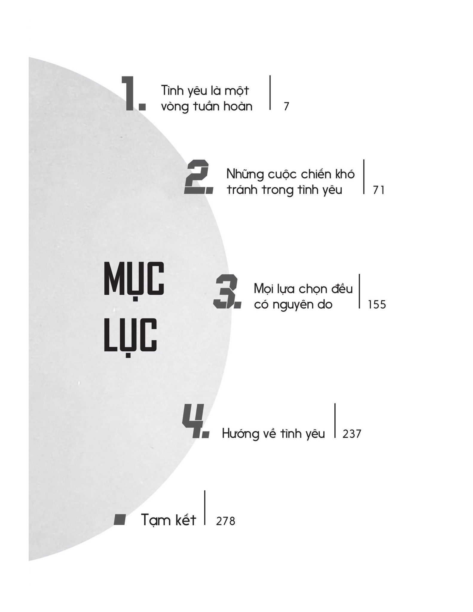  Tâm Lý Học Tình Yêu 