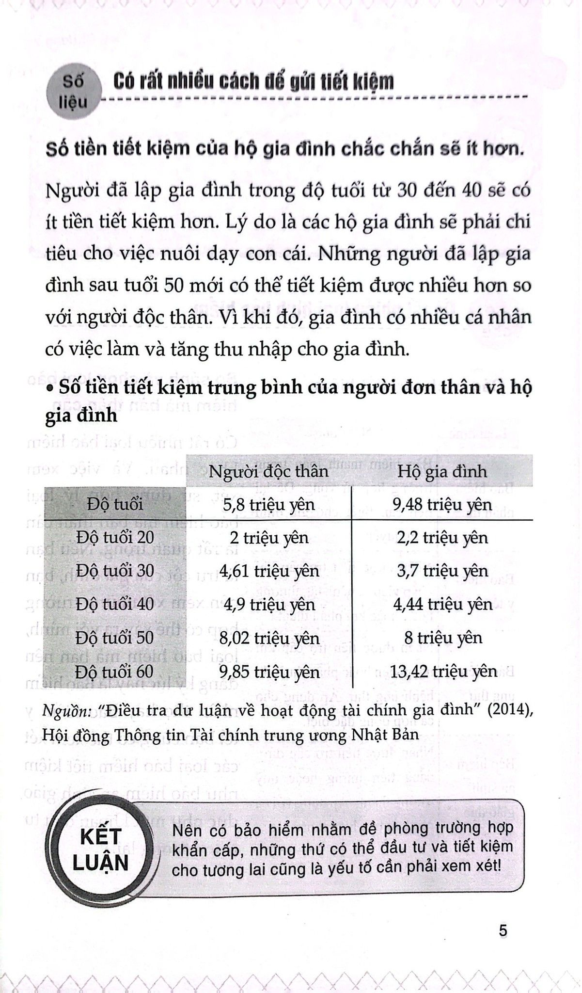  Phương Pháp Quản Lý Chi Tiêu Đơn Giản Và Hiệu Quả 