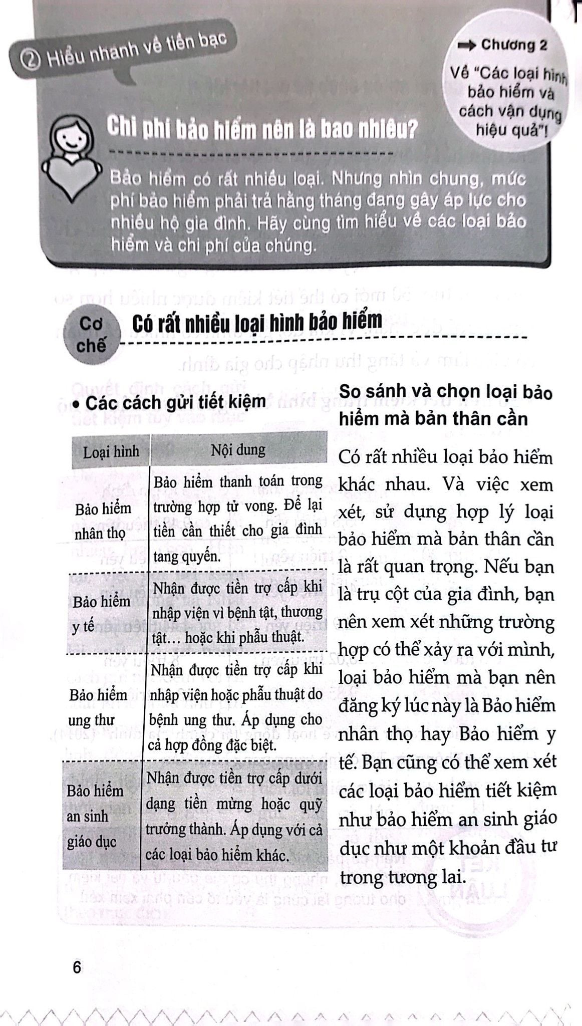  Phương Pháp Quản Lý Chi Tiêu Đơn Giản Và Hiệu Quả 