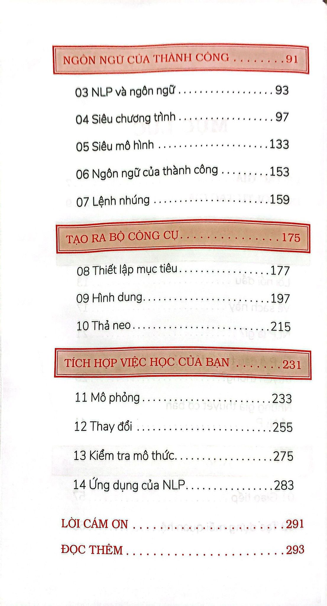  Ứng Dụng Tâm Lý Học Nlp - Thay Cách Nghĩ Mở Lối Đi 