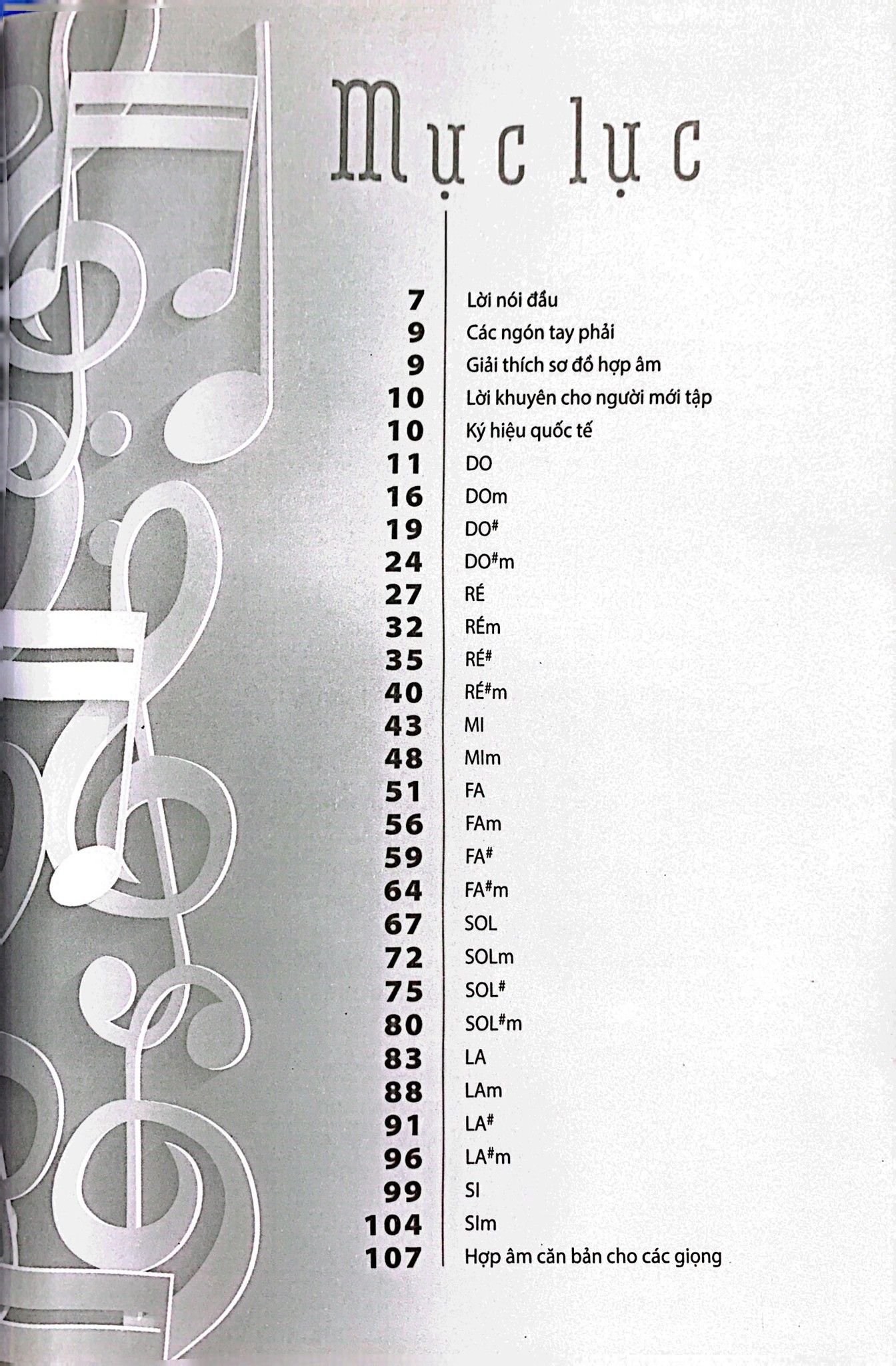  1000 Hợp Âm Cho Đàn Organ Và Piano 