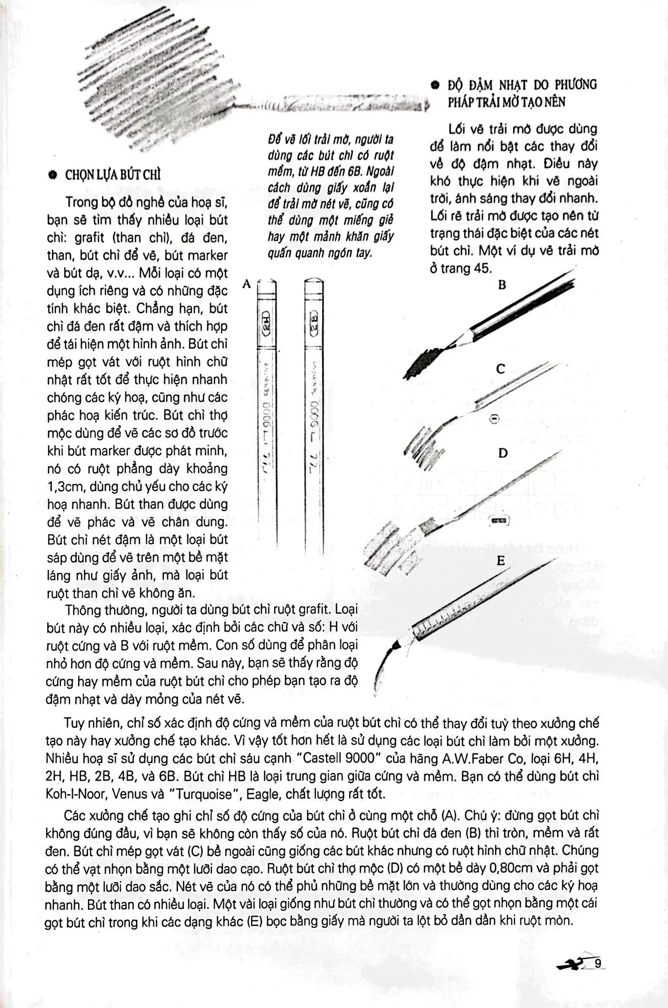  Bí Quyết vẽ Bút Chì 
