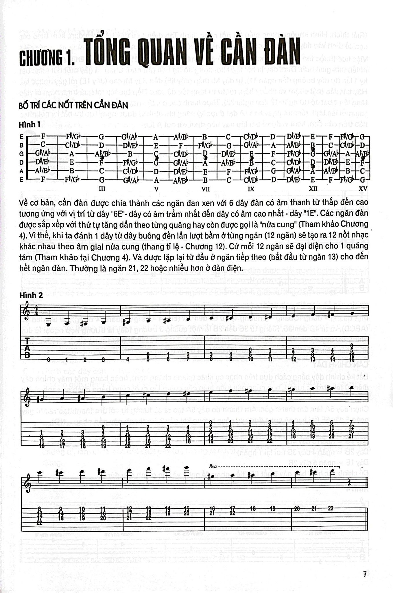  Phương Pháp Chơi Guitar 