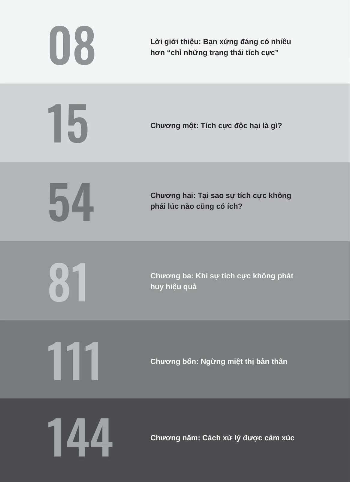  Phá Bẫy Tích Cực Độc Hại 