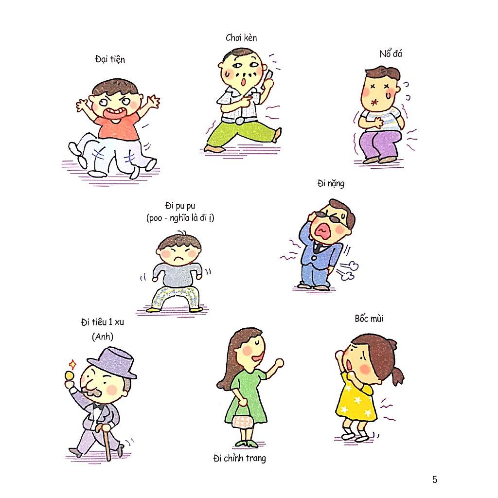  Cơ thế siêu rắc rối - Cục ị kỳ lạ 