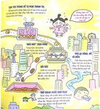  Cơ thế siêu rắc rối - Cục ị kỳ lạ 