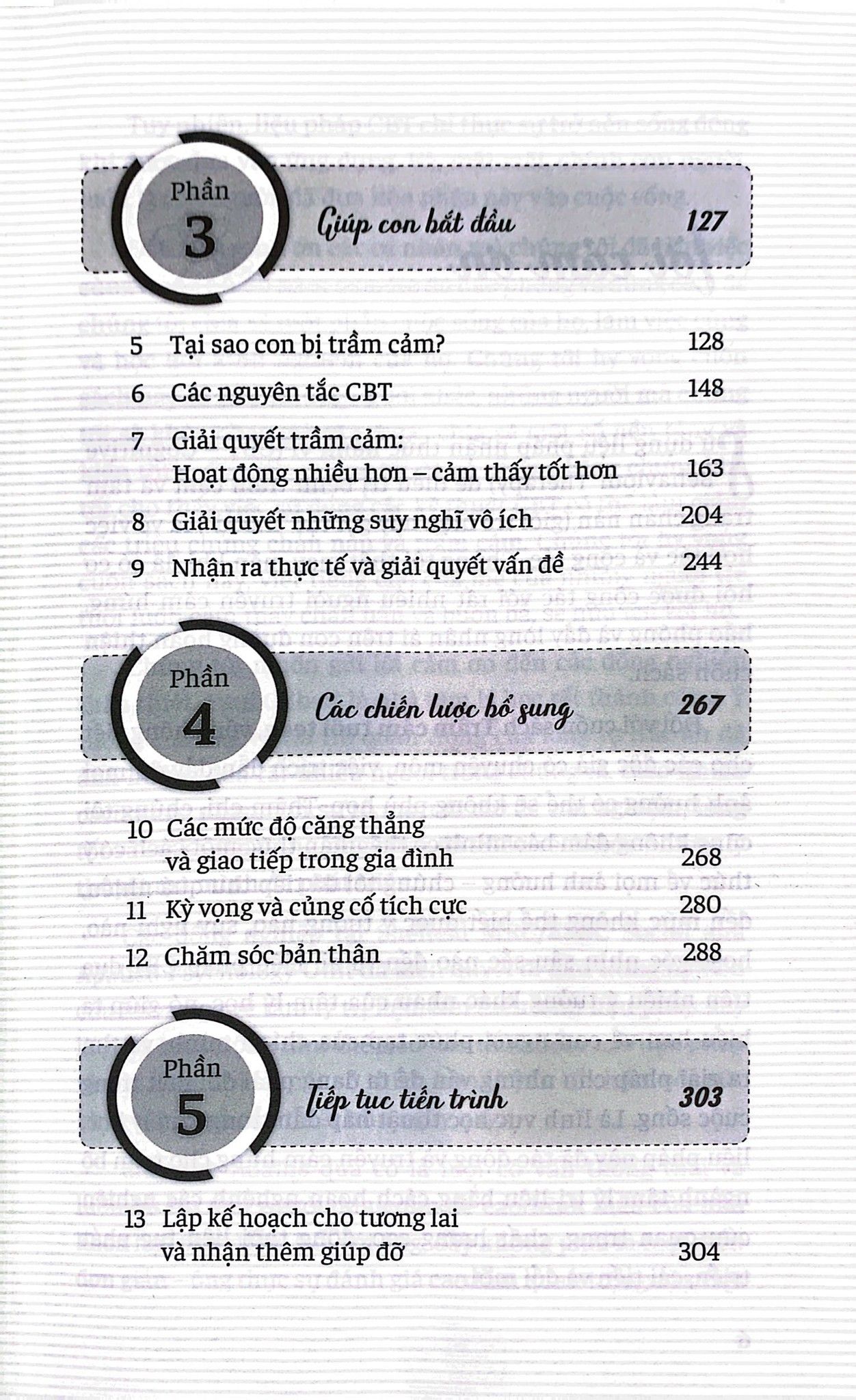  Trầm Cảm Tuổi Teen 