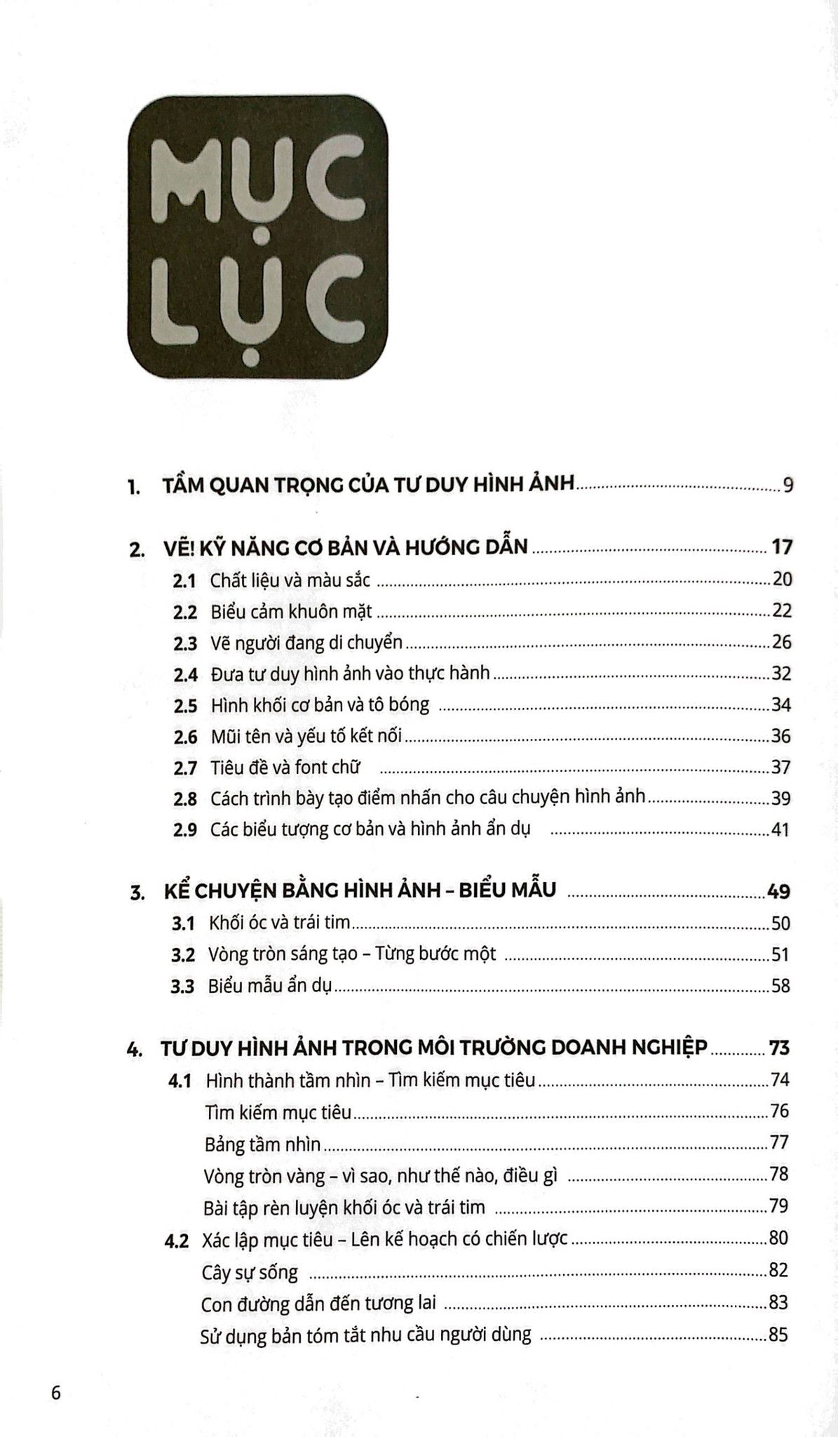  Tư Duy Hình Ảnh 