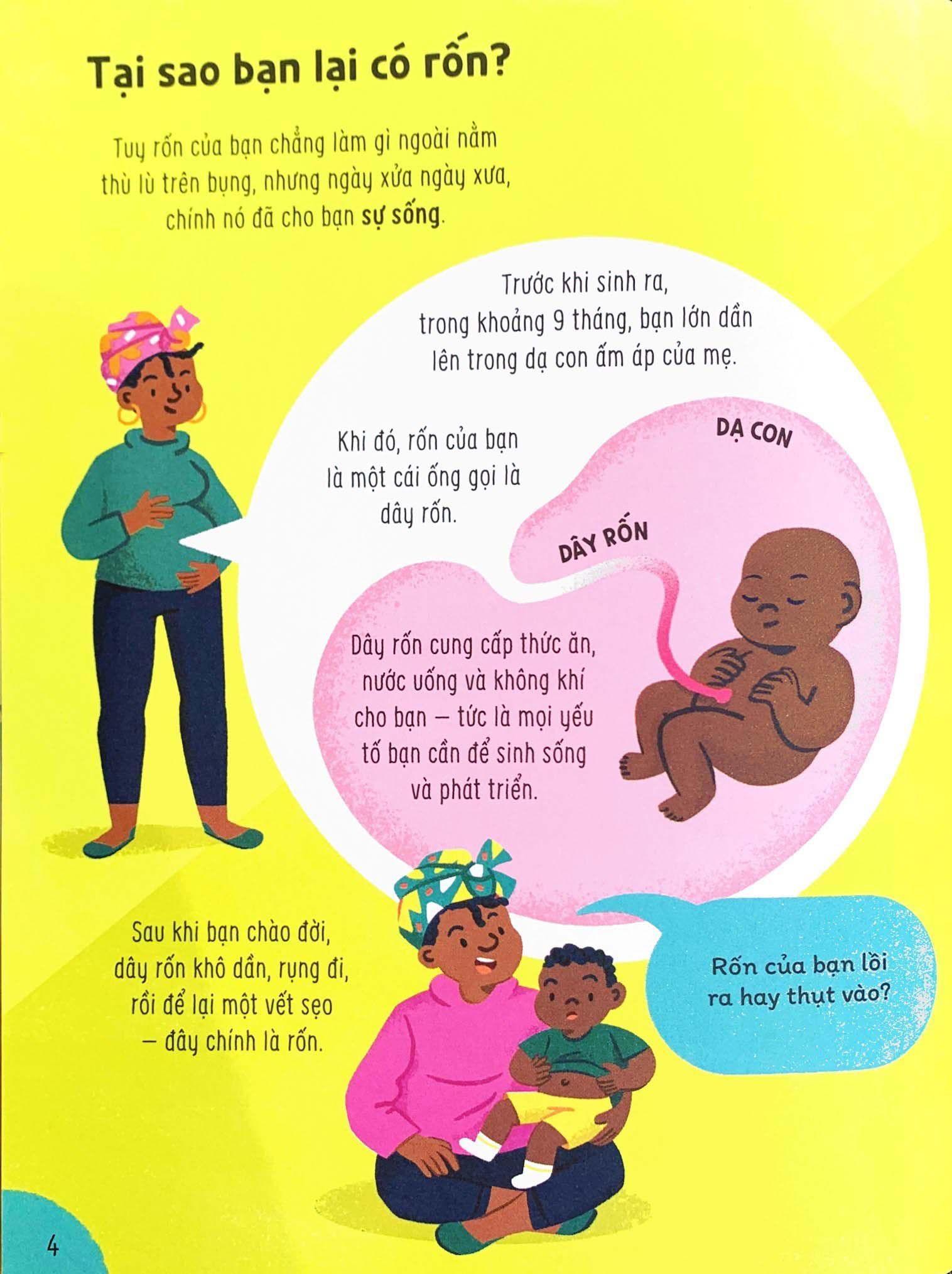  Bật Mí Bí Mật Về Cơ Thể Người 