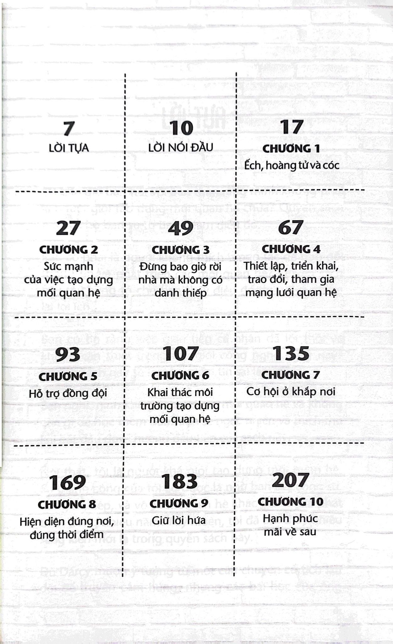  Kết Nối Tích Cực Thay Đổi Cuộc Sống 