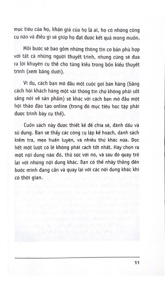  10 Bước Thực Hành - Thuyết Trình Online Đỉnh Cao 