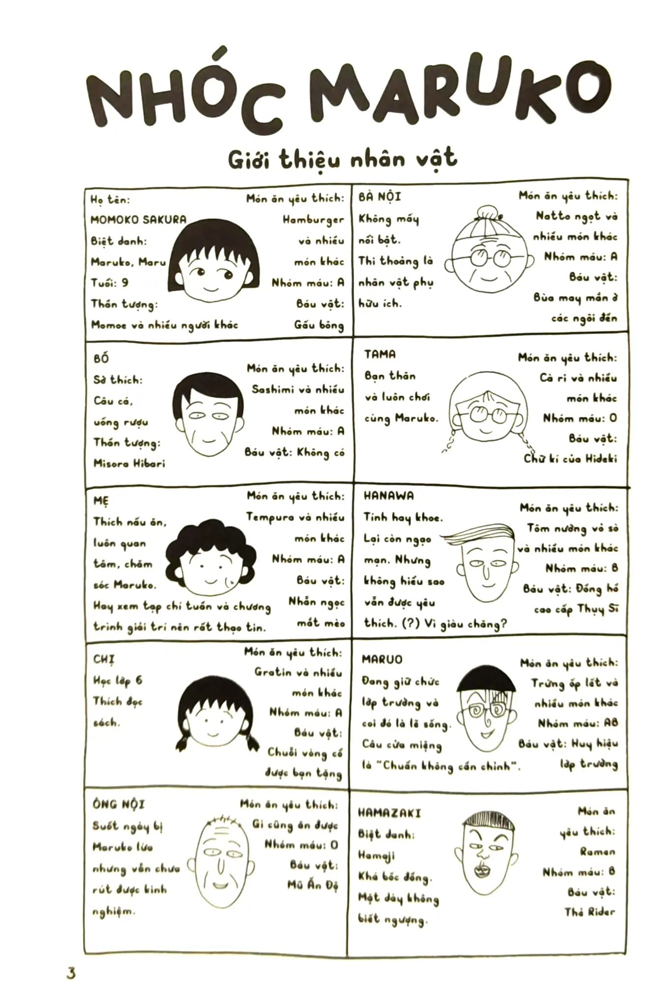  Nhóc Maruko - Tập 6 